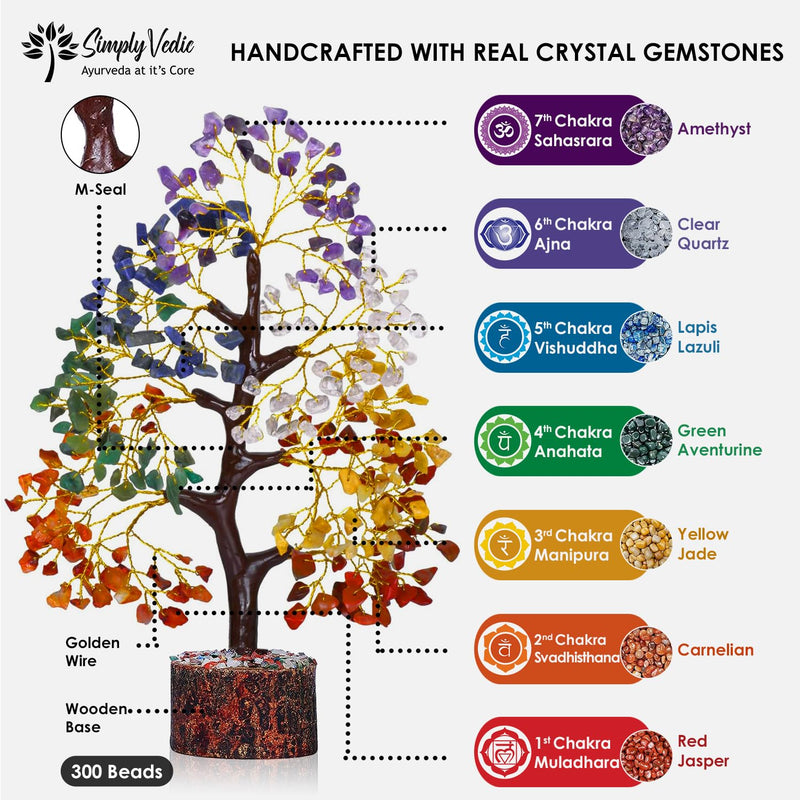 [Australia] - Simply Vedic 7 Chakra Crystal Tree of Life| for Positive Energy, Happiness, Chakra Activation| Natural Healing Gemstone Money Tree Feng Shui Spiritual Gift Home Decor 