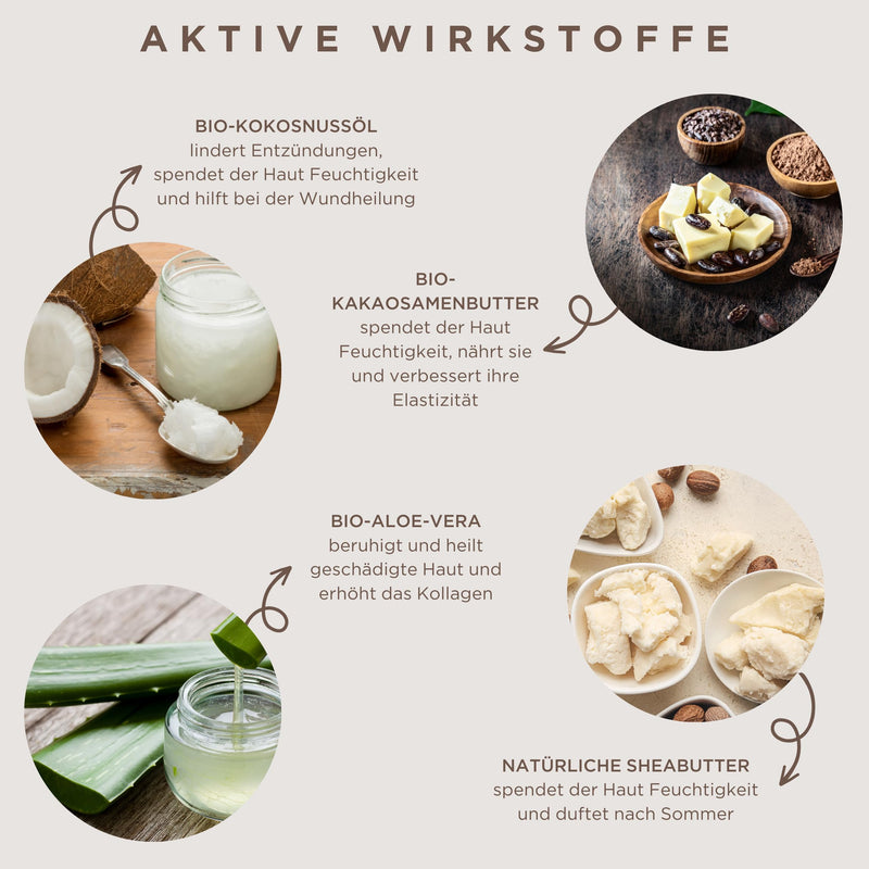 [Australia] - MeBloom Balm - Moisturizing care for lips, body, nipples, baby skin Wind & Weather Cream - Pregnancy care against stretch marks - with cocoa butter, squalane - 100% natural Pregnancy Body Balm Stick 