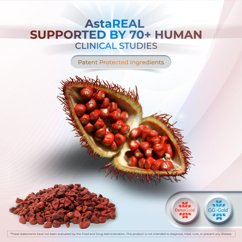 [Australia] - Astaxanthin-GG Natural AstaREALTM Astaxanthin MicroAlgae for Eye & Skin Health, Geranylgeraniol, Vitamin E Tocotrienol DeltaGold, Healthy Aging, Antioxidant Health; 60 Softgels. 