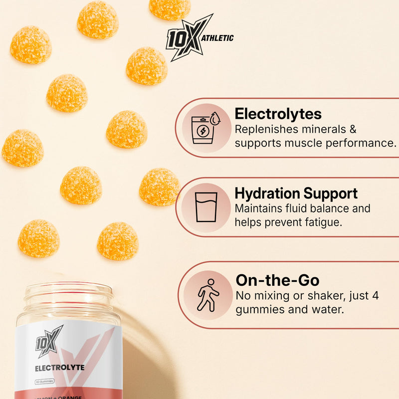 Electrolyte Gummies - Orange & Lemon Flavour | 360mg Electrolytes Per Serving | Hydration, Muscle Function & Cramp Support | Vegan, Halal | No Artificial Colours or Flavours