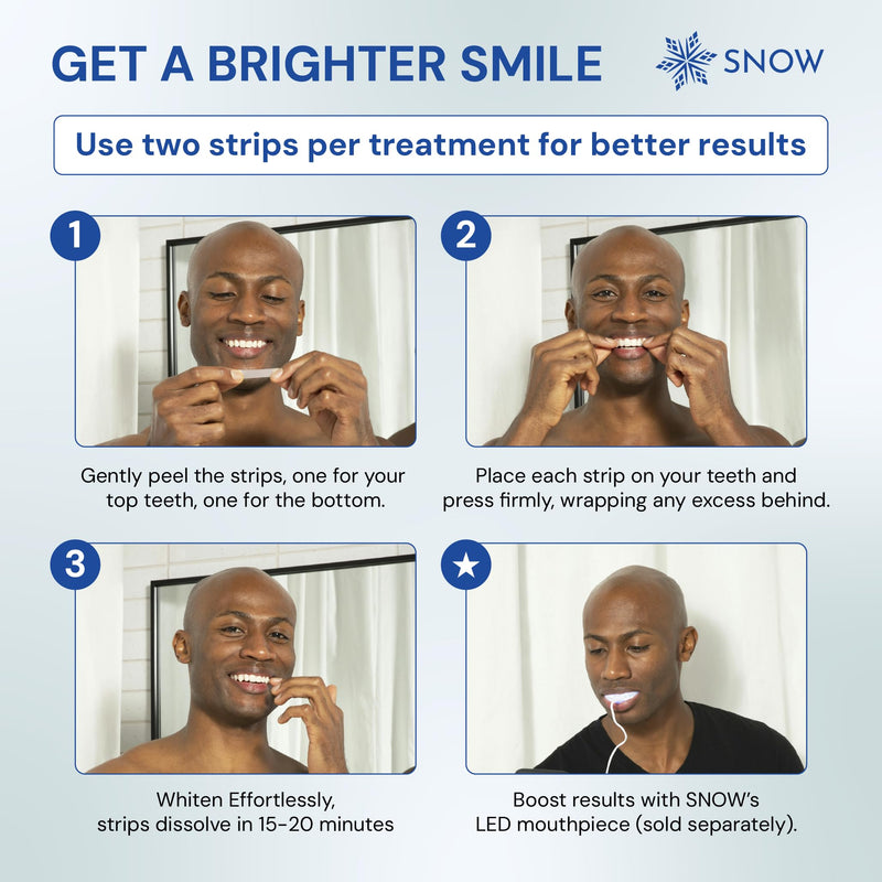 [Australia] - Snow DiamondSeries‚Ñ¢ Whitening Strips 14 CT 