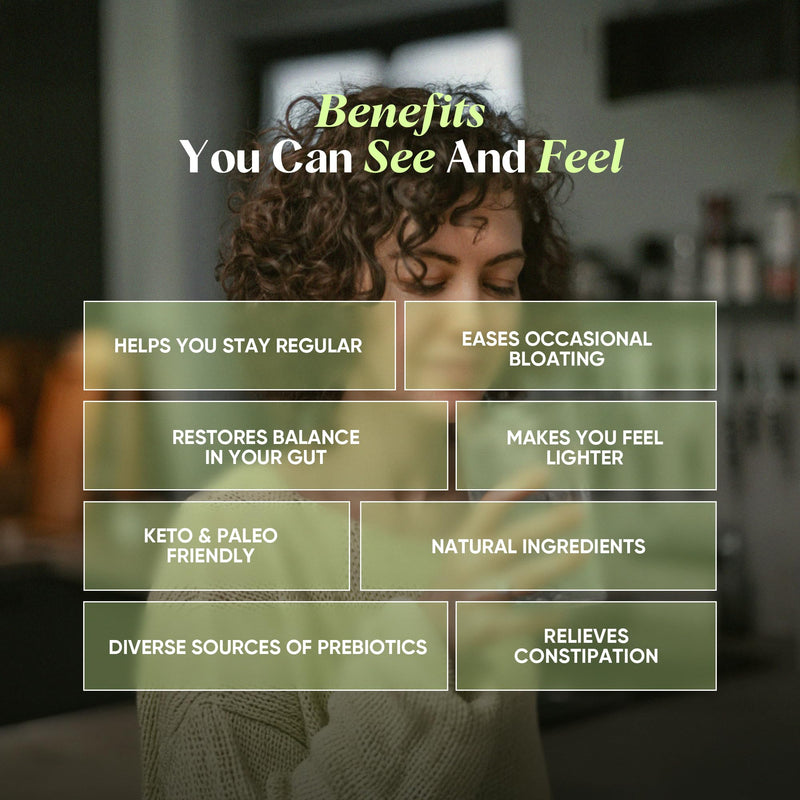 Fibre Supplement Prebiotic Fibre Powder - Soluble & Insoluble Fibre from 4 Fibre Sources - 10g Fibre Per 2 Scoop Serving - Prebiotic Fibre Suitable for Men & Women UK Made Soluble & Insoluble Fibre Powder