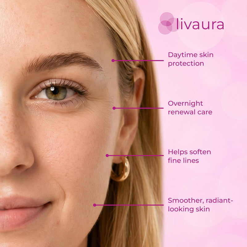 Retinol LIVAURA Day & Night Cream for Women - Anti Aging Wrinkle Cream Set | Anti aging night moisturizer for face and SPF 20 day moisturizer - smooths deep wrinkles on mature, dry skin