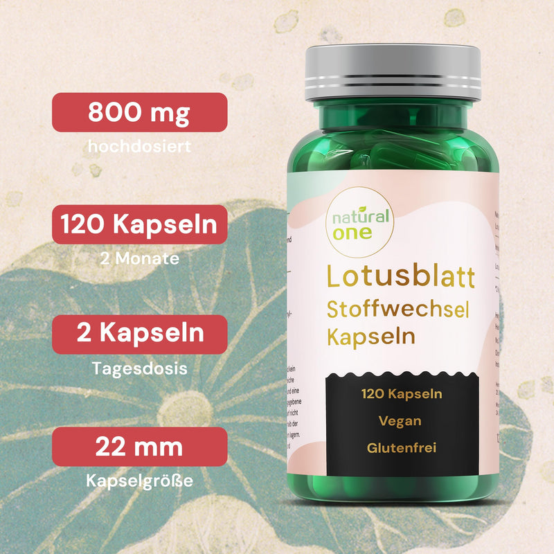 [Australia] - Natural ONE Menopause Lotus Leaf Capsules - 120 vegan capsules (600mg, 20:1 lotus leaf extract), hormone-free & additive-free, laboratory tested in Germany 