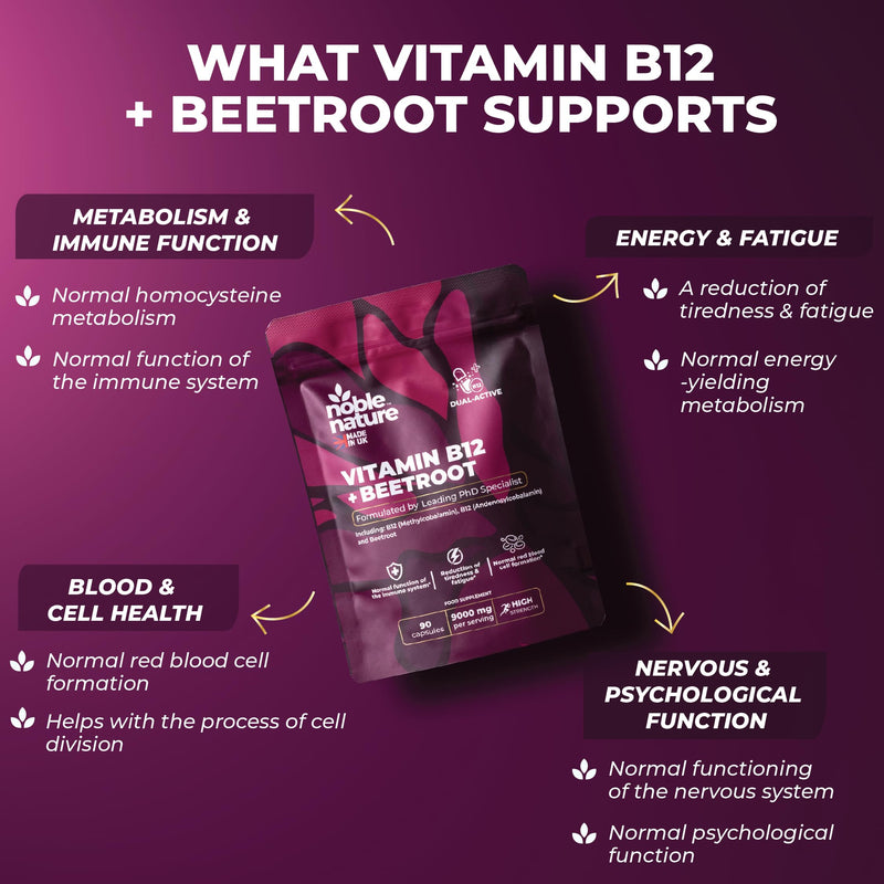 Beetroot & Vitamin B12 Complex – 9000mg Beetroot + 1000mcg Dual B12 (Methylcobalamin & Adenosylcobalamin) – Energy & Immune Support – 90 Capsules – UK Made (90) 1