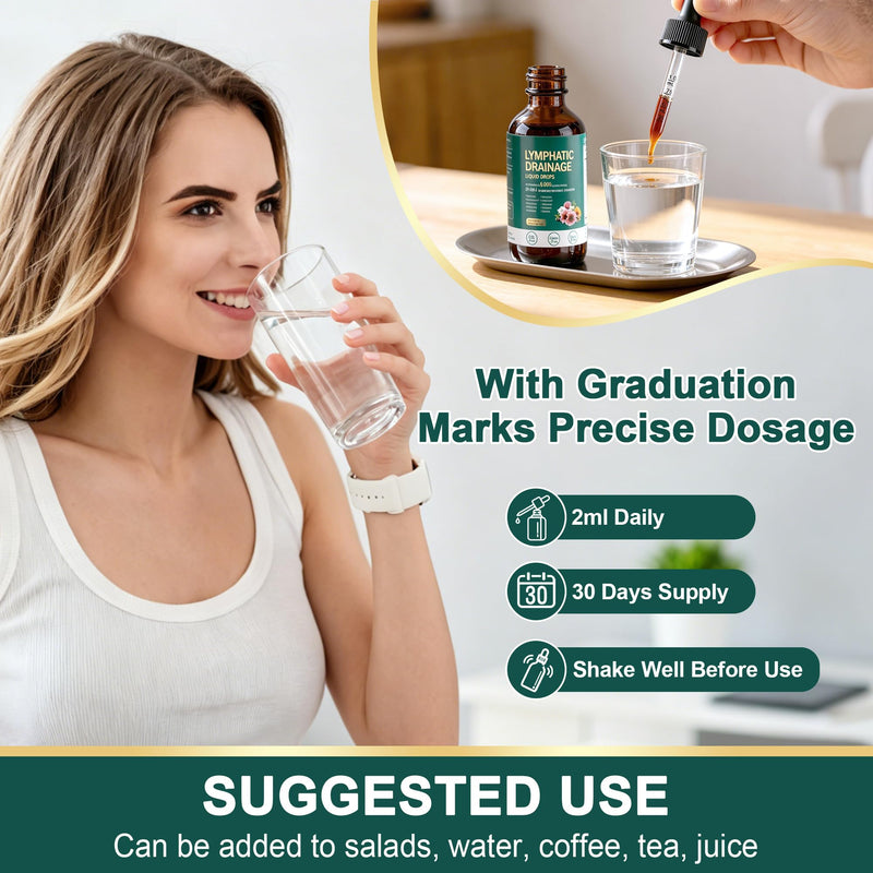 Lymphatic Drainage Drops - Reduce Swelling（60ml