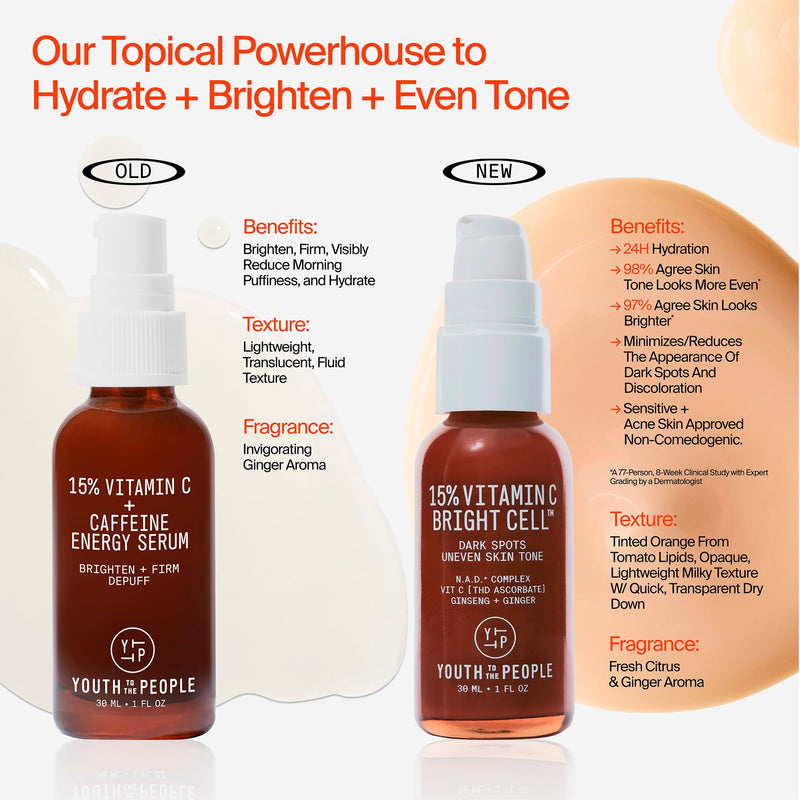 Youth To The People 15% Vitamin C Bright Cell Face Serum (1 fl oz) | Brightening Facial Serum for Even Tone - Niacinamide + Adenosine + D-Ribose, Fade Dark Spots, Sensitive + Acne Skin Approved