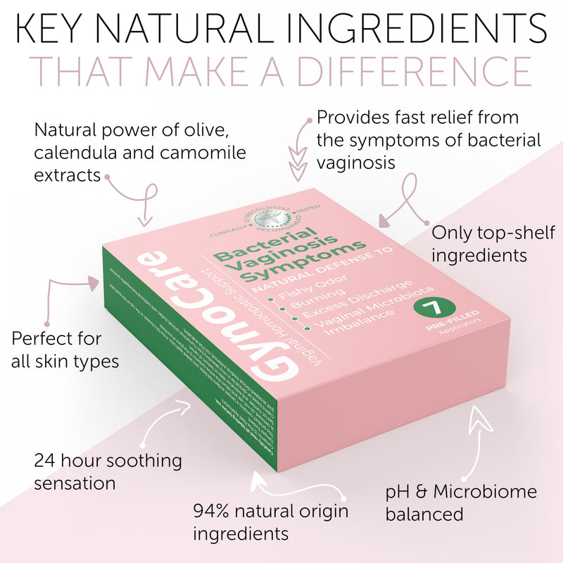 [Australia] - Bacterial Vaginosis Treatment | BV Treatment For Women | Natural Homeopathic Pre-Filled Vaginal Applicators for Odor, Itching, Discharge, BV, and Vaginal Microbiota Imbalance Vaginal Gel 