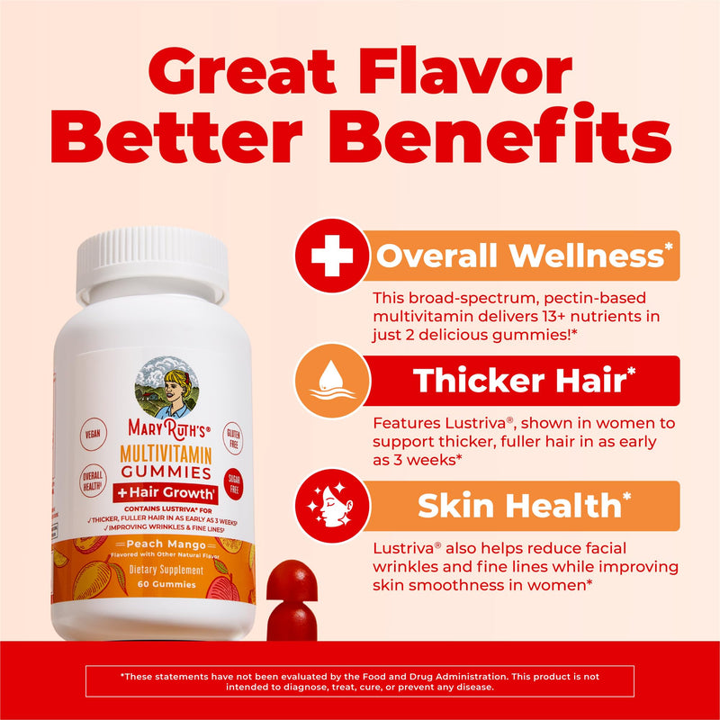 MaryRuth's Multivitamin + Hair Growth Gummies, Thicker Hair, 30 Servings | With Lustriva®, Biotin 10000mcg, B Vitamins, Formulated for Thicker Hair, Wrinkles, Fine Lines, Skin Care 60 Count (Pack of 1)