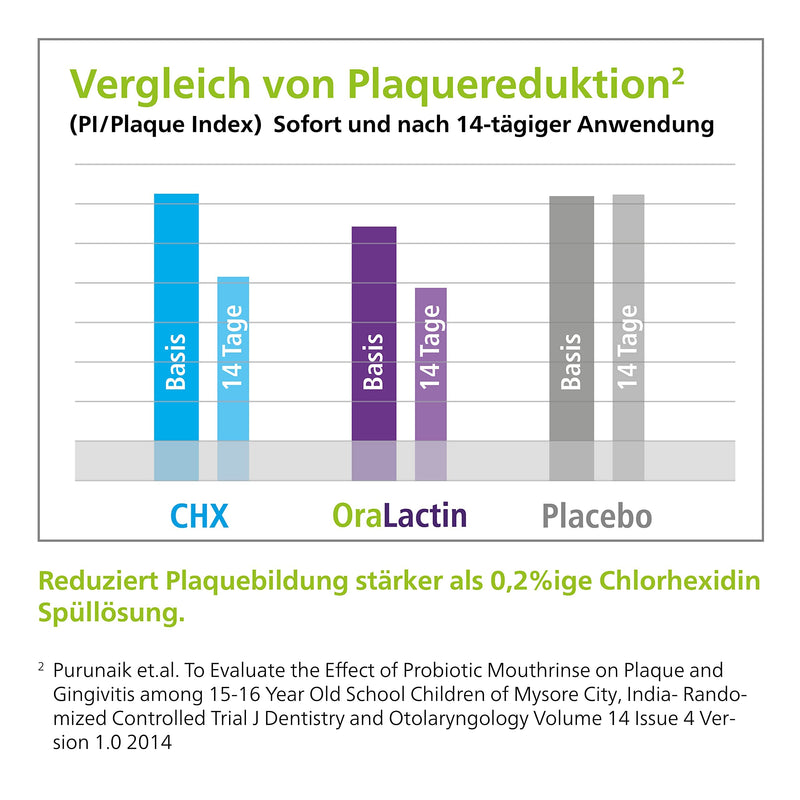[Australia] - ApaCare OraLactin oral probiotic powder | Probiotic for advanced dental and oral care | For fresh breath and healthy oral flora | 30 sachets 