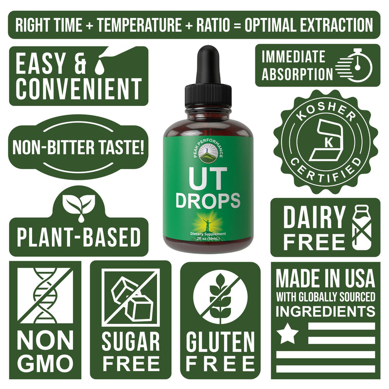 [Australia] - Urinary Tract Health UTI Herbal Treatment For Women. Vegan Kosher Bladder Relief Liquid Supplement Drop with Wild Harvested Uva Ursi Leaf, Organic Nettle Leaf & Dandelion Root, Juniper, Horsetail Herb 