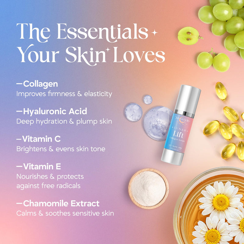Collagen Serum for Face - Anti-Aging with Vitamin C, Hyaluronic Acid, Bovine & Plant Collagen - Hydrating, Firming, Brightening, 1.12 oz