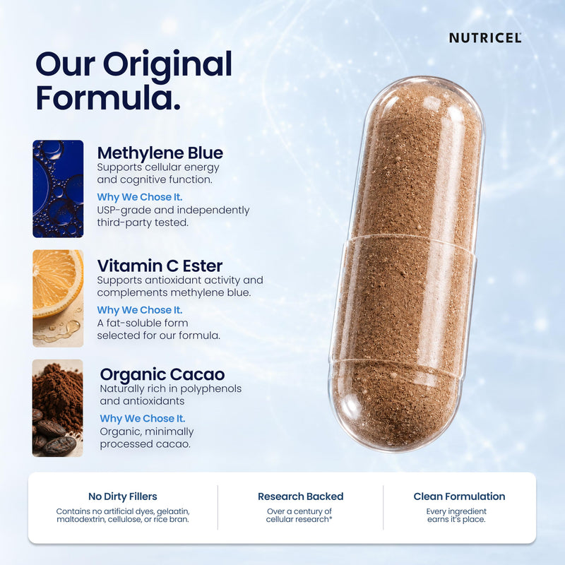 Nutricel Supplements Methylene Blue Capsules - Pharmaceutical Grade Supplement - Trusted Made in America - 12mg (USP Reference Compliant) with Vitamin C Ester - Third Party Tested (120 Capsules) 120 Count (Pack of 1)
