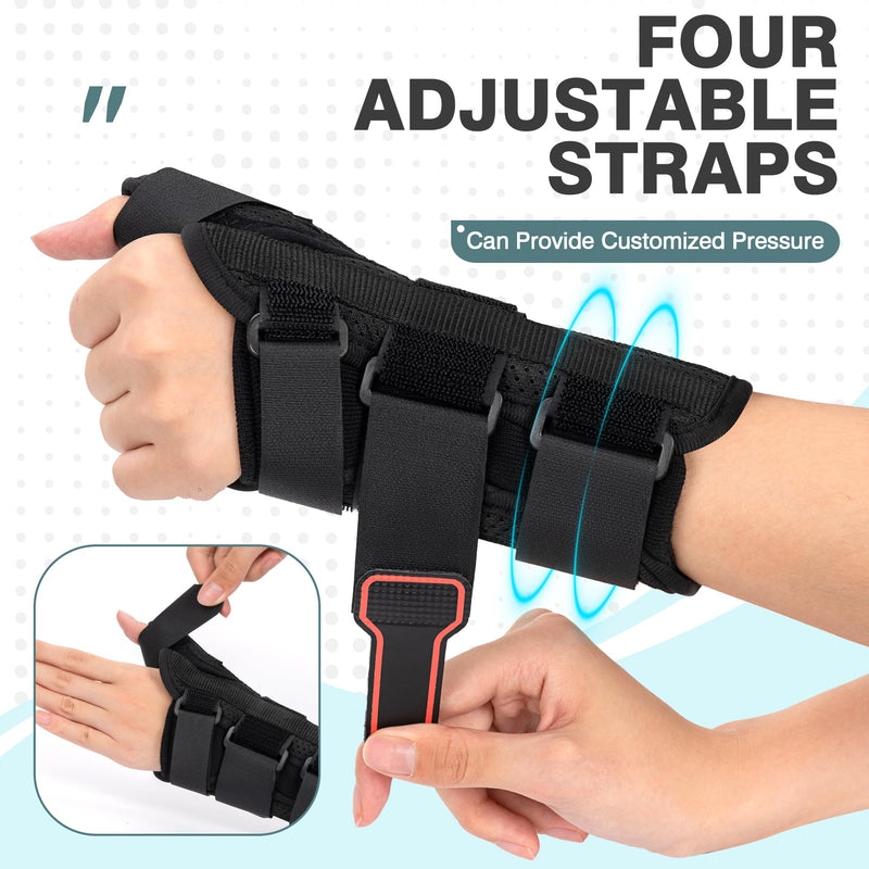 [Australia] - Medibot Wrist Brace & Thumb Spica Splint, for De Quervain's Tenosynovitis, Tendonitis, Carpal Tunnel & Arthritis Wrist Support Thumb Splint (Right Hand - Small) Right-S 