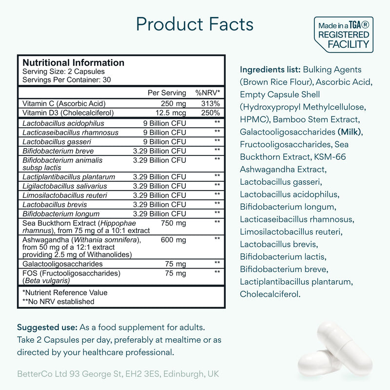 Bettervits Intimate Probiotics for Women & Bacterial Vaginosis Care | Vaginal Probiotics for Intimate Flora with Ashwagandha, Vitamin C, D3 Complex - Supports Gut Health & PH Balance - 60 Capsules