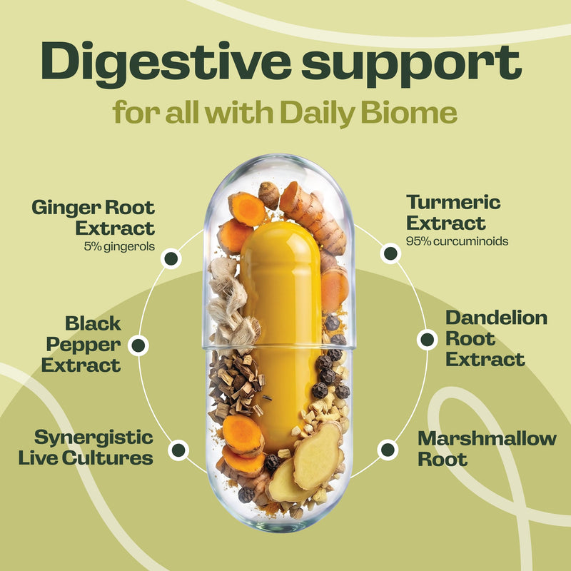 Fit Lab - Daily Biome, Gut Health Support, 30 Capsules - Botanical-Enhanced Gut Support with Live Cultures, Prebiotic Fibre, L Glutamine & Traditional Botanicals - Complete 5-in-1 30 count (Pack of 1)