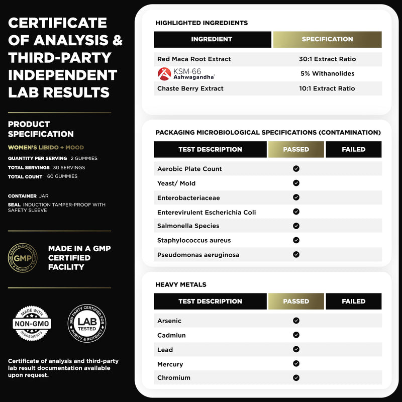 [Australia] - 4,050mg Libido Booster for Women KSM-66 Ashwagandha Gummies w. 30x Strength Red Maca Root - Strongest Female Libido Mood Booster + Hormone Balance for Women Cortisol Reducer & Stress Relief Gummy 