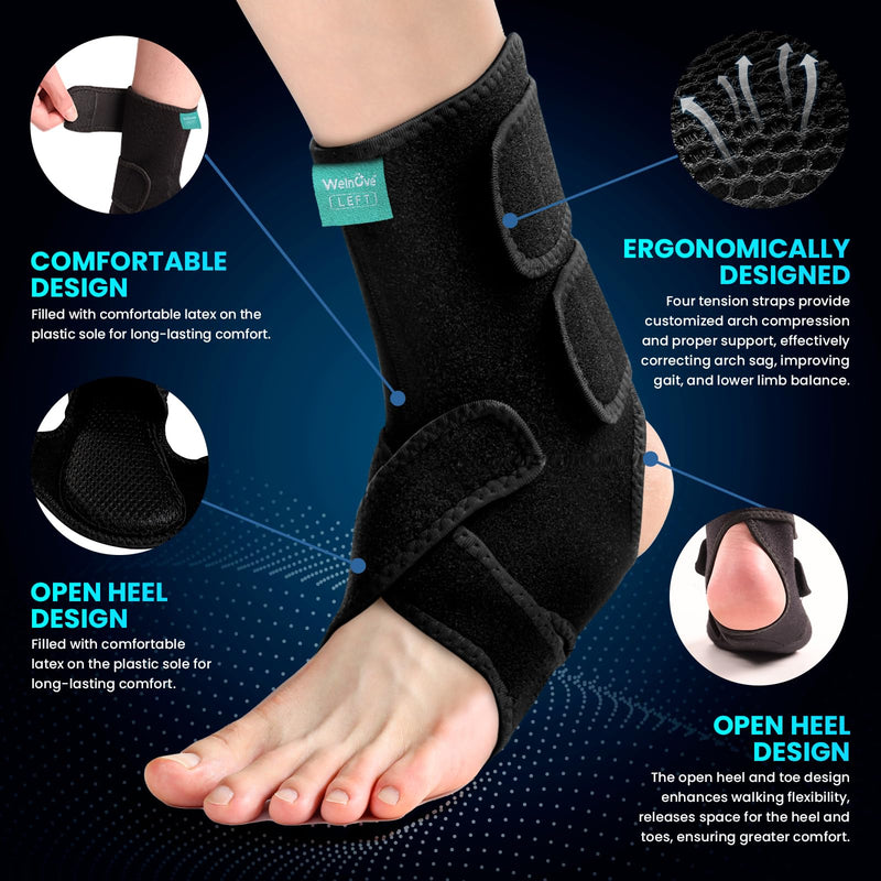 Welnove Adjustable Drop Foot Brace for Everyday Support – Stabilizes Ankle and Arch, Aids Recovery and Comfort for Foot Drop, Plantar Fasciitis, and Nerve Injuries（Include Left and Right）