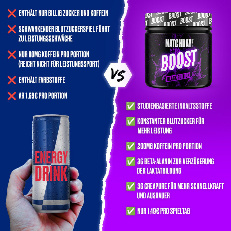 [Australia] - Matchday BOOST Energy I 400 g pre-workout booster: 200 mg caffeine, beta-alanine, creatine - top concentration and performance I isomaltulose for stable blood sugar levels (Black Edition) Black Edition 
