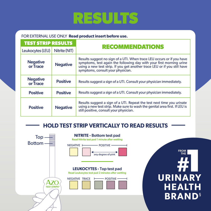 AZO Urinary Tract Infection (UTI) Test Strips, Results in 2 Mins, 3 Count | From the #1 Urinary Health Brand± Clinically Tested At Home UTI Test Strips For Women, Convenient, Fast Easy to Read Results 3 Count (Pack of 1) UTI Test Kit