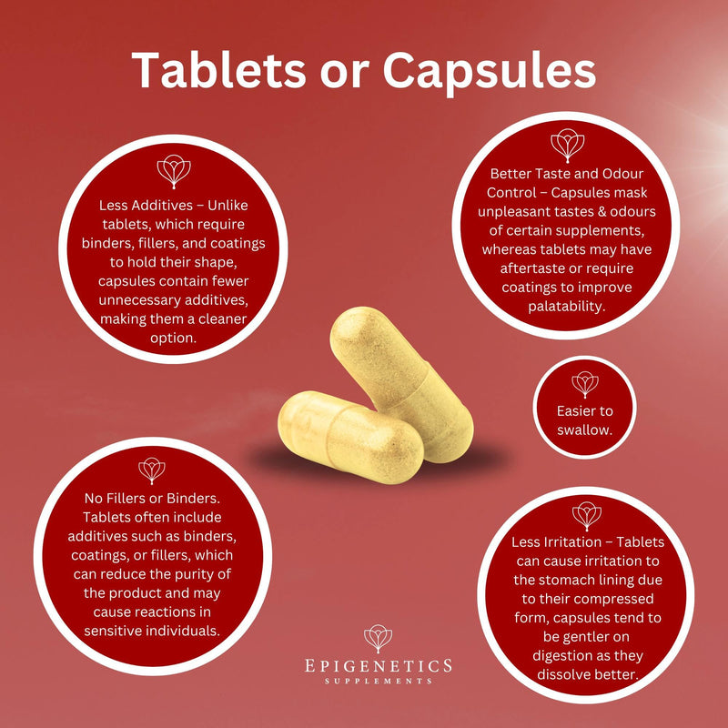 Vitamin B12 Adenosylcobalamin Delayed Release | High Strength 1000mcg Vitamin B12 Supplement | 60 Vegan Friendly Capsules | Made in UK by Epigenetics Supplements