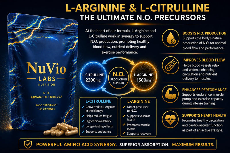 7665mg | N.O Advanced Formula | 180Caps | Supports Blood Flow, Energy, Recovery & Gym Pump | L-Arginine & L-Citrulline | Nitric Oxide Supplements for Men | 30 Day Supply