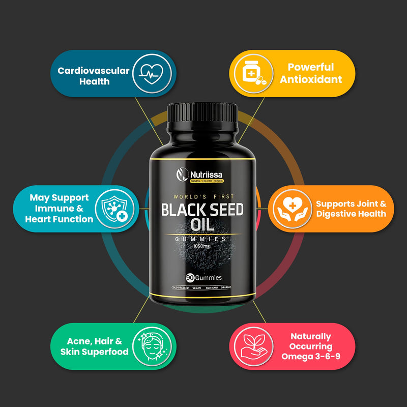 [Australia] - Organic Black Seed Oil Gummy - World's First Gummies w/ 4%+ Thymoquinone – Cold-Pressed Vegan Black Cumin Seed Nigella Sativa Oil – Antioxidant Support – 1050mg (90ct) 