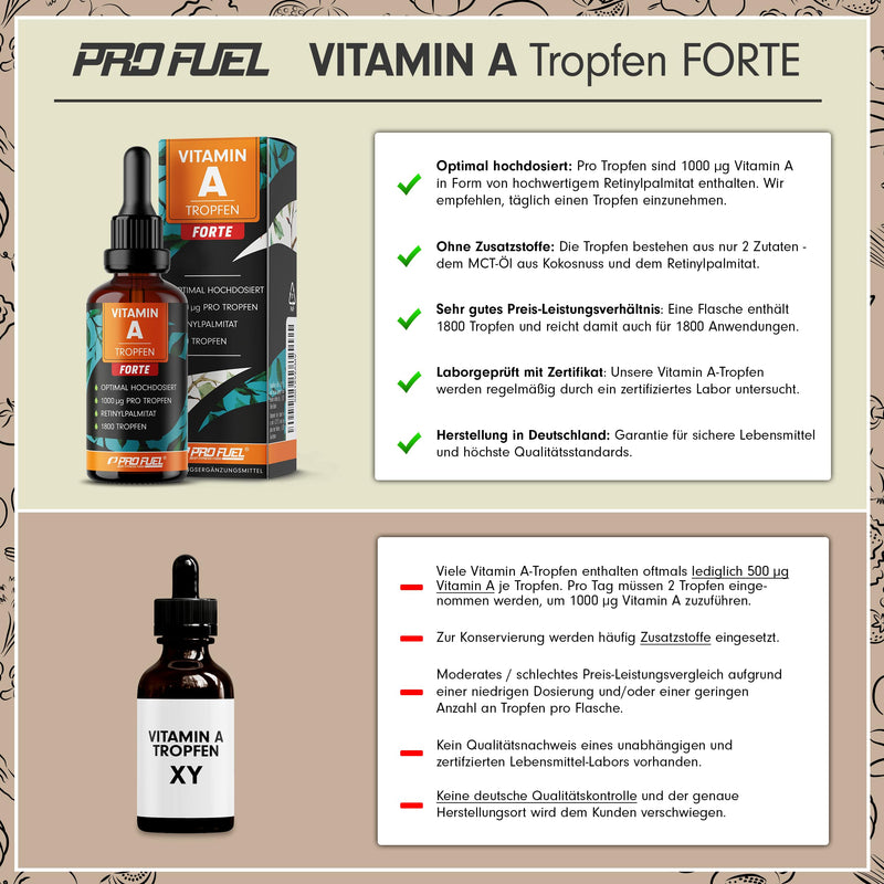 [Australia] - Vitamin A drops FORTE - 1000 µg per drop - 1800 drops with vitamin A from retinyl palmitate - optimally high dosage & bioavailable - without additives - laboratory tested with certificate - 100% vegan 1x 1800 drops 