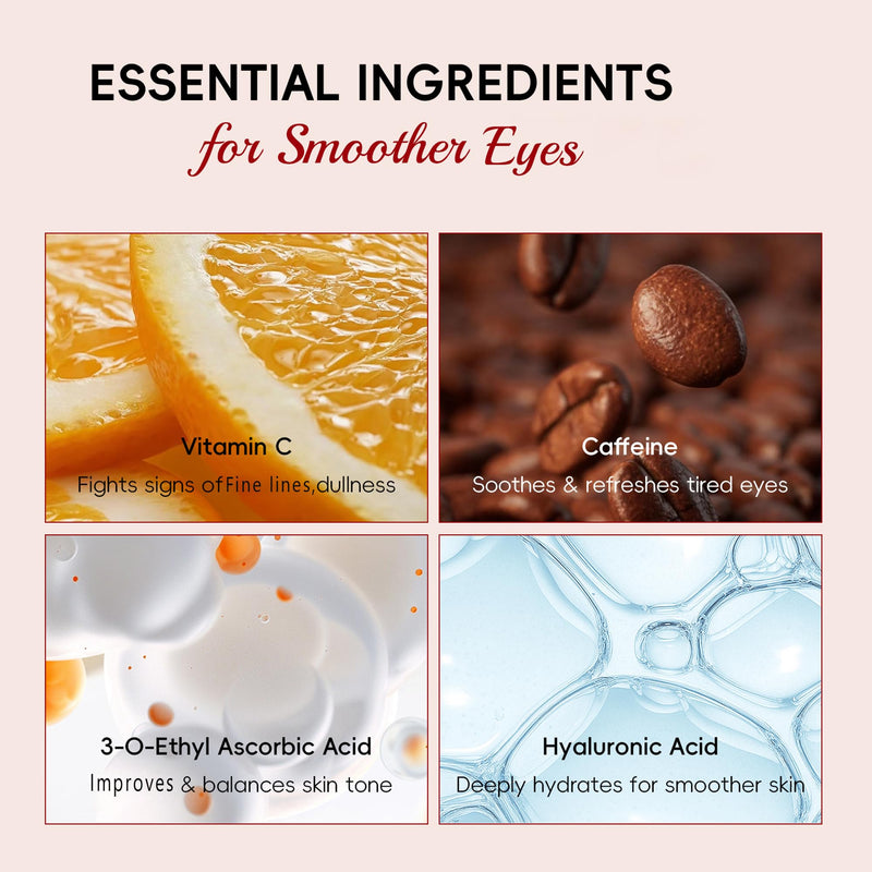 Turmeric Saffron Eye Repair Cream | Under Eye Cream For Puffiness and Bags Under Eyes, Saffron Flower and Turmeric Extract, Vitamin C| Smooth Skin, Long-Lasting Hydration