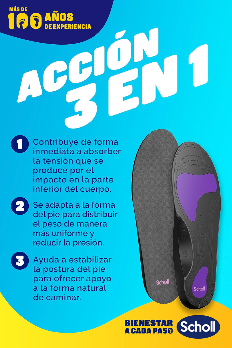 [Australia] - Scholl anti-pain insoles size L 42.5-45 