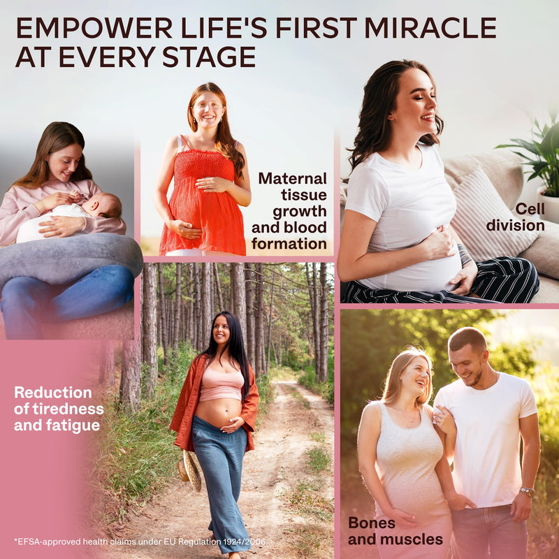 Folic Acid Pre Pregnancy Vitamins for Women- Pregnancy Supplements with Folic Acid 400 mcg- Postnatal & Breastfeeding Vitamins with Vitamin D, B12,Zinc,Iodine,Copper & Iron-Prenatal Vitamins for Women