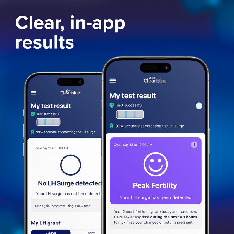 Clearblue Smart Ovulation Test - 50 Ovulation Tests. Identify & Track Your Fertile Days, Get Pregnant Faster, Accurate LH Test, Easy to Use at Home, Free Period Cycle Tracker App Required to use White