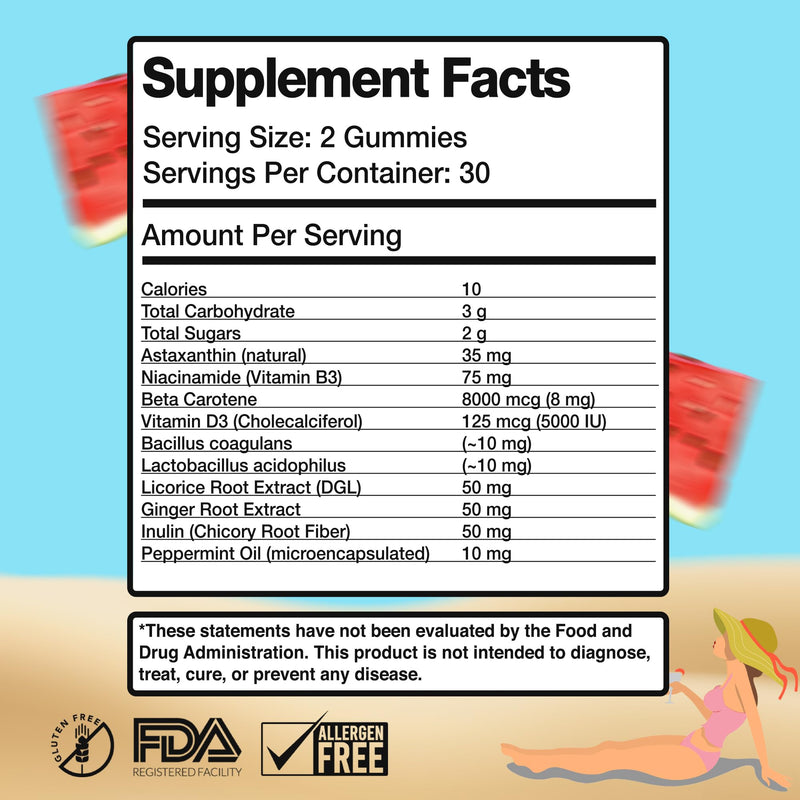 [Australia] - UVBites - Tanning Gummies - Self Tan Supplement - Tanning Pill Alternative - Fast Acting & Debloating Melanin Supplement with Beta Carotene, Astaxanthin, Niacinamide - Glow Up Skin 