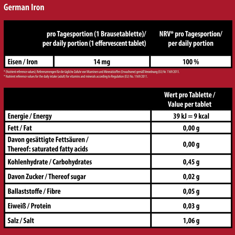 [Australia] - Iron effervescent tablets 5x20 pieces - cherry flavor - 14 mg iron sugar-free - T&D Pharma German Iron - Made in Germany 1 piece (pack of 100) 