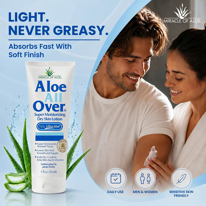 Miracle of Aloe Aloe Vera Lotion, 72% UltraAloe Gel, Dry Skin, 1 Oz, 3 Pack | For Face, Hands & Body Moisturizer, After Sun Lotion For Men, Women & Kids, With Chamomile & Vitamin E, Travel Size 1 Ounce (Pack of 3)