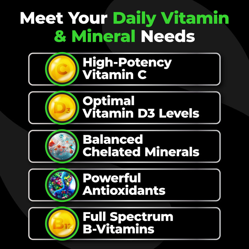 Species Nutrition V-Mineralyze All-Purpose Multivitamin, Vitamin C and D3, Chelated Minerals, Blueberry Extract with Anti-Oxidant Properties, 300 Capsules