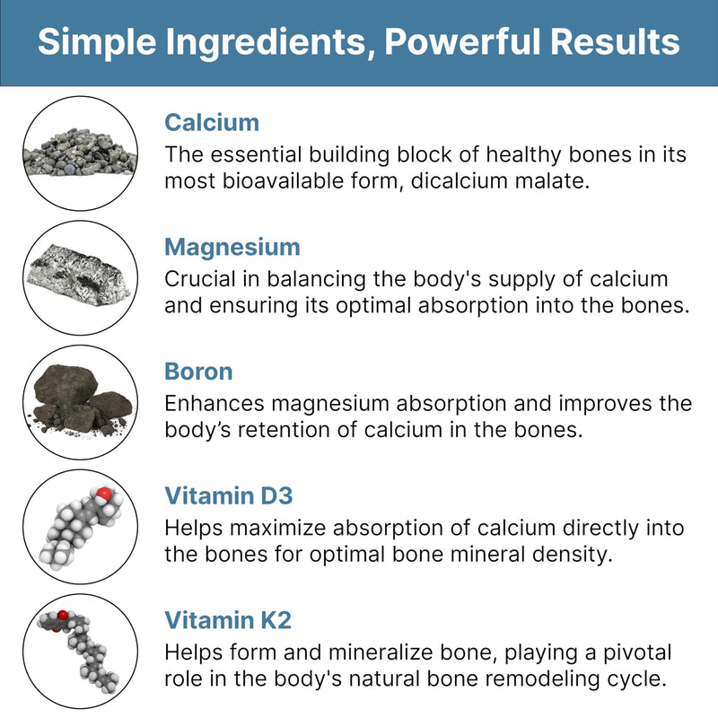[Australia] - Natural Bone Support Supplement - Non-GMO, Gluten-Free 