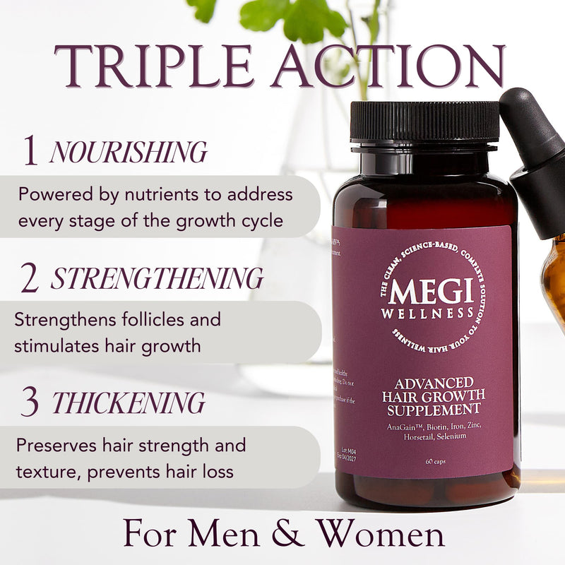 MEGI Wellness Hair Growth Supplement for Women & Men – Biotin, Zinc & Iron Hair Vitamins for Thinning Hair – DHT Blocker with AnaGain™ – Supports Regrowth & Volume – Vegan, 60 Capsules