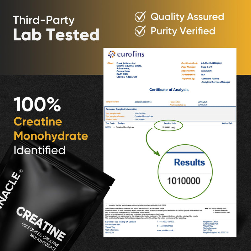 Creatine Monohydrate Powder - 300g, Unflavoured, 100% Pure Micronised Creatine for Strength, Power & Muscle Performance, Easy to Mix Creatine Powder | 86-43 Servings