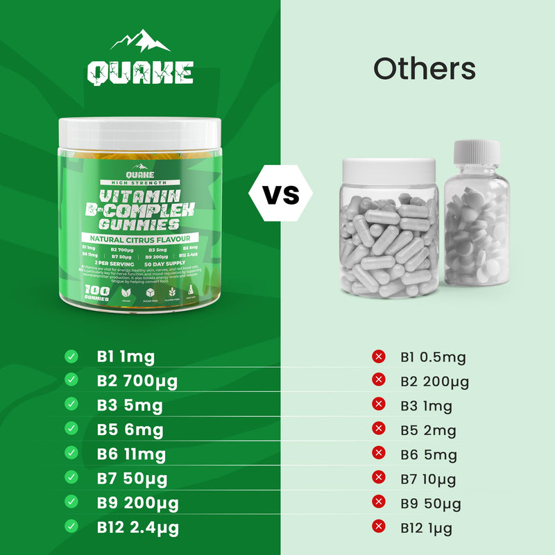 Quake Vitamin B Complex Gummies – High Strength B1, B2, B3, B5, B6, B7, B9 & B12 – Energy & Metabolism Support – Vegan, Sugar Free – Citrus Flavour – 100 Gummies (50 Day Supply)
