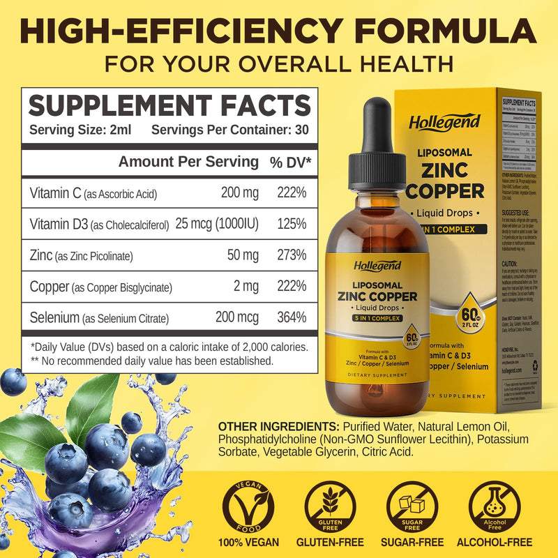 Liposomal Zinc Copper Liquid Drops, 50mg Zinc Picolinate with Copper, Vegan | Plus Selenium, Vitamin C&D3 for Immune & Thyroid Support, Fast-Absorbing Mineral Supplements for Men Women, 2 Fl Oz 2 Fl Oz (Pack of 1)