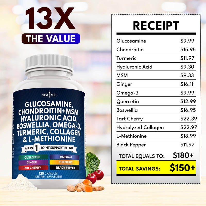 Glucosamine Chondroitin, MSM, Turmeric Curcumin, Collagen, Hyaluronic Acid, Omega 3 – Joint Health Supplement for Men & Women – 120 Count 120 Count (Pack of 1)