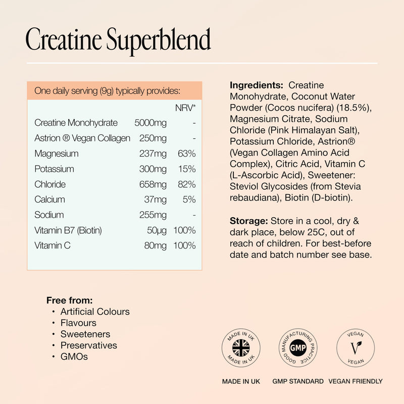 Unfabled Creatine for Women, 5g Creatine Monohydrate and Collagen Powder, Coconut Water Flavour & Electrolytes, Zero Sugar, Vegan Creatine Powder - 270g (30 Servings) - Made in UK