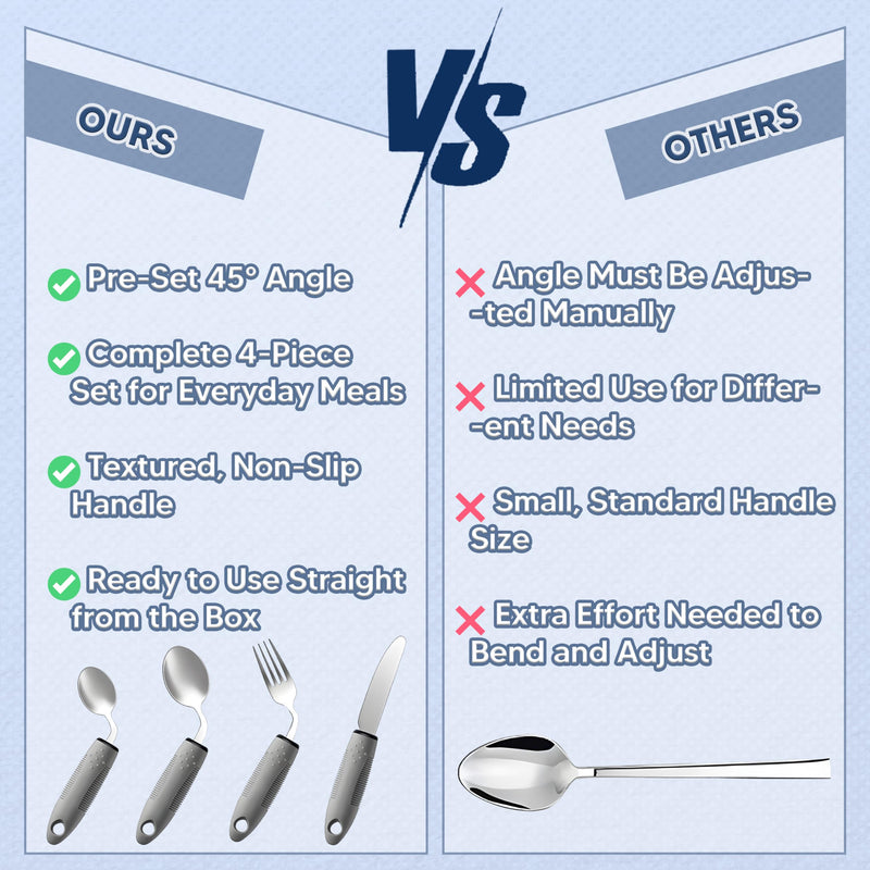 4 pcs Disabled Cutlery for Adults Easy Grip Cutlery for Disabled Eating Aids for Adults Arthritic Hands Comfort Grips Great for The Elderly Tremors and Trembling Hands Right Handed