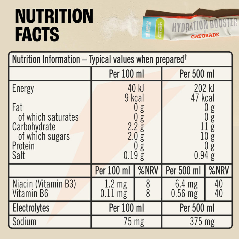 Hydration Booster by Gatorade Carbohydrate-Electrolyte Sachets - Hydration Powder Drink Mix with Carbohydrates, Electrolytes and B Vitamins (Cherry Lime, 12 Servings) Cherry Lime