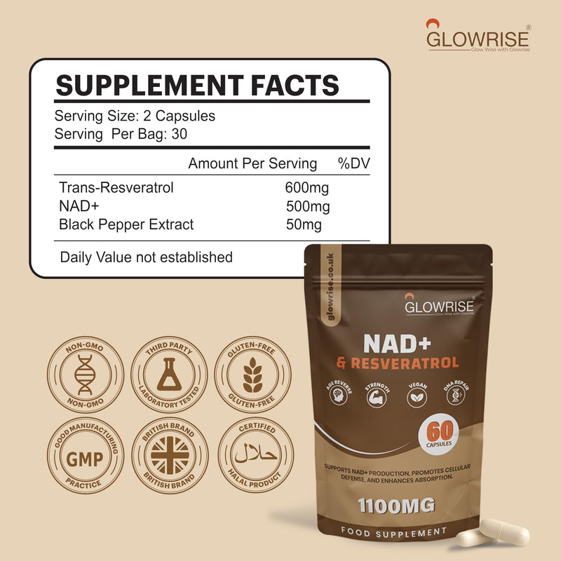NAD+ Supplement 1100mg with Trans-Resveratrol – 60 Capsules (30 Day Supply) with Black Pepper Extract – Third Party Tested – Cellular Energy & Vitality Support