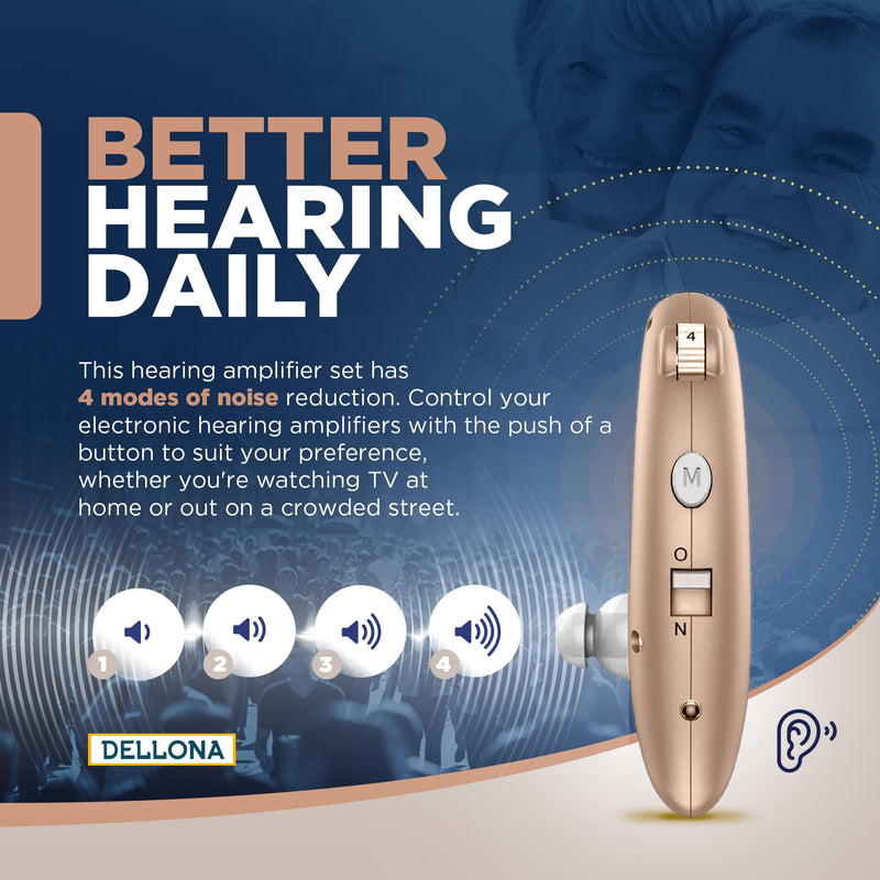 [Australia] - High-Performance Hearing Amplifiers for Seniors Severe Hearing Loss, (Pair) Rechargeable Hearing Amplifiers , Comfort Design Hearing Aid, Hearing Amplifiers for Seniors Rechargeable with Noise Cancelling, PSAP Hearing Amplifier to Aid and Assist Hearin... 