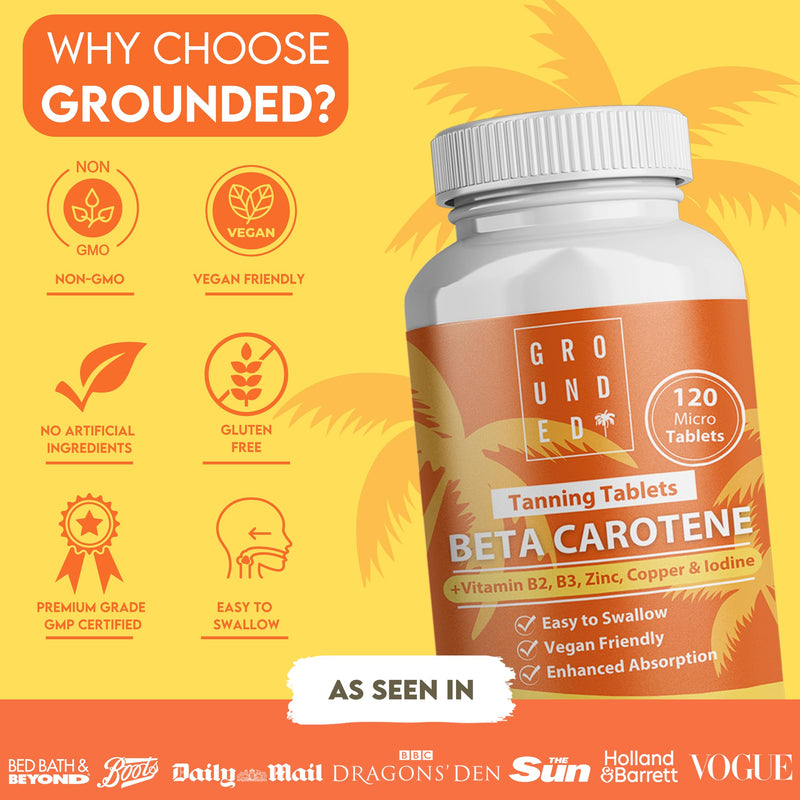 Grounded Beta Carotene Tanning Tablets | 120 Tablets, 4 Month Supply | with Zinc, Vitamin A, B2, B3, Copper & Iodine | High Strength Antioxidant Support | Vegan-Friendly & Made in the UK 120 count (Pack of 1)