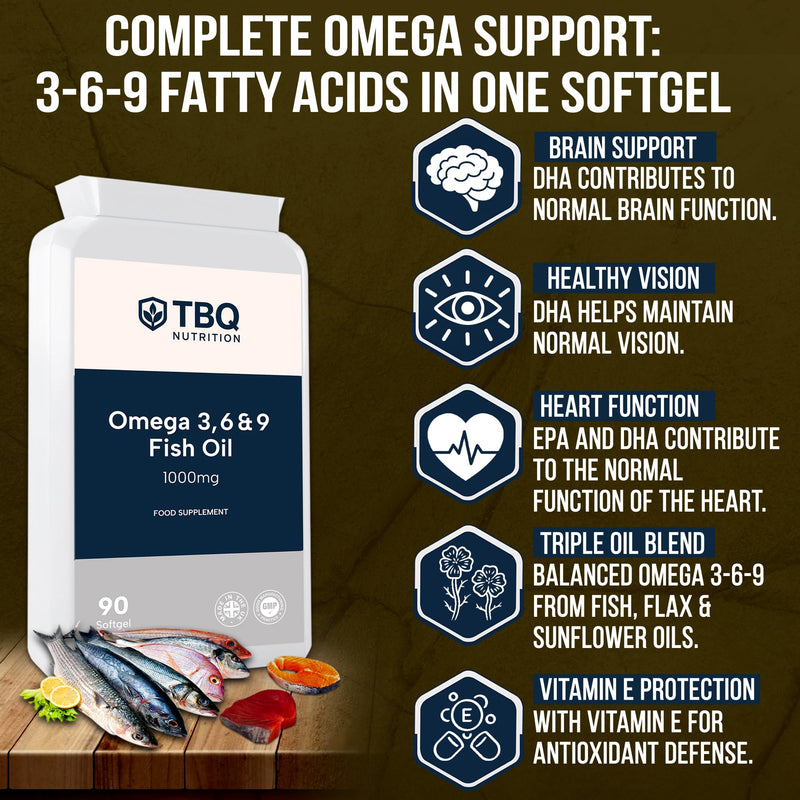 Omega 3-6-9 1000mg – 90 Softgels | from Fish, Flaxseed & Sunflower Oils | with Vitamin E to Support Cells | Premium UK-Made Supplement