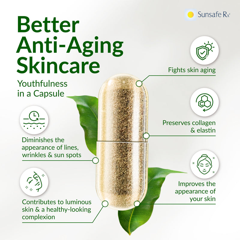 Sunsafe Rx Anti Aging Supplement: Natural Skin Protection Pills 30 Capsules | Antioxidants, Skincare, Radiant Skin, Youthful Appearance, Eye Health, Vitamins, Minerals, 250mg Polypodium Leucotomos 30 Count (Pack of 1)